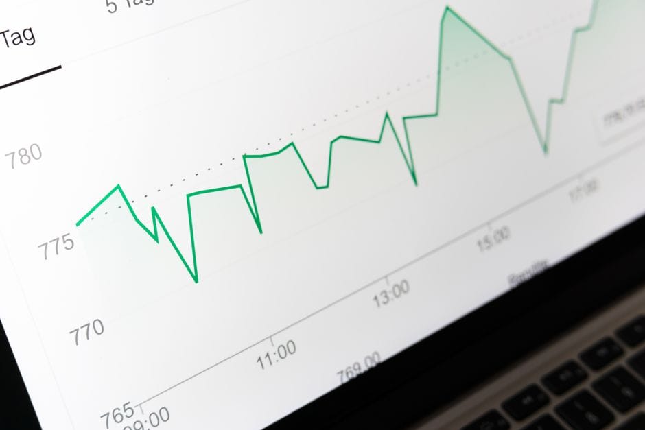 Gros plan détaillé d'un graphique financier sur un écran d'ordinateur montrant des tendances de données.