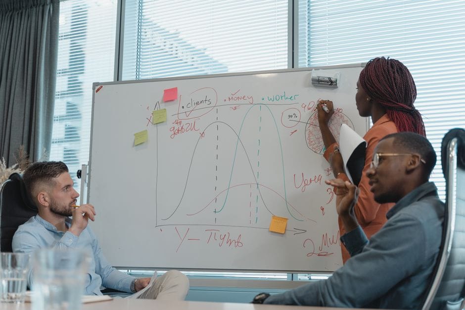Une équipe diversifiée dans un bureau moderne collaborant sur une stratégie commerciale, utilisant un tableau blanc pour le brainstorming.