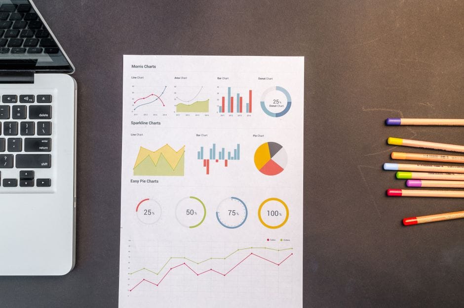 Vue plongeante de graphiques et de crayons de couleur sur un bureau à côté d'un ordinateur portable, parfait pour des thèmes commerciaux ou éducatifs.